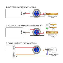 WYŁĄCZNIK WANDALOODPORNY 19MM LED PUNKTOWY ZIELONY